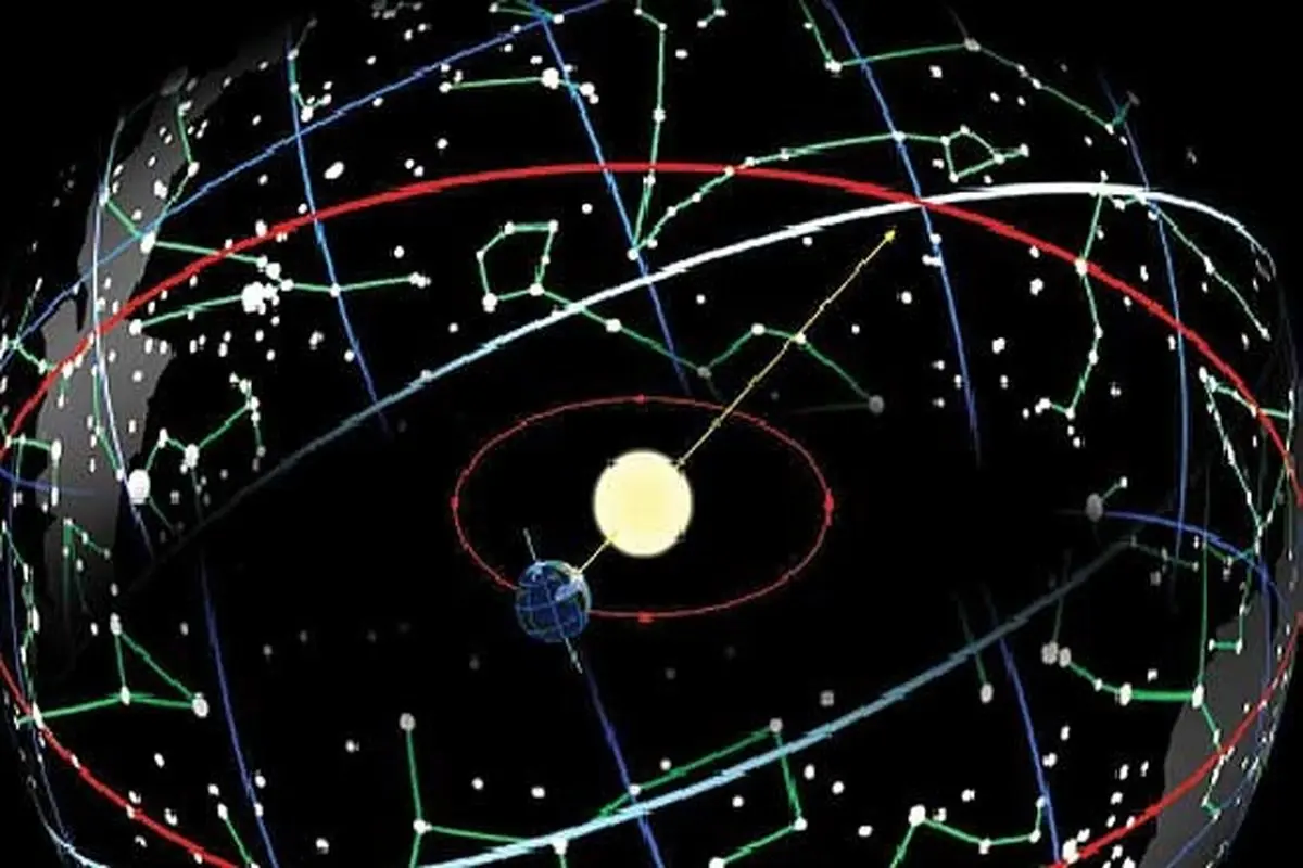 لحظه تحویل سال چه اتفاقی در آسمان می‌افتد؟