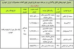 فروش فوق العاده سمند ال ایکس ، پژو 206 تیپ 5 و 3 محصول دیگر + شرایط و قیمت ها