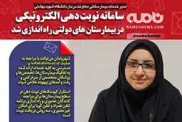 فتوتیتر/ سامانه نوبت دهی الکترونیکی در بیمارستا های دولتی راه اندازی شد
