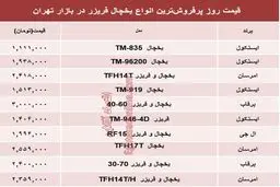 قیمت انواع یخچال‌ فریزر دربازار تهران؟ + جدول