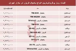 قیمت انواع یخچال‌ فریزر دربازار تهران؟ + جدول