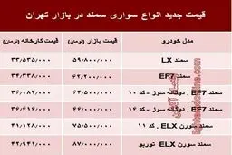 قیمت جدید انواع سواری سمند در بازار تهران +جدول