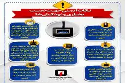 نکات ایمنی نصب بخاری و دودکش+اینوگرافیک