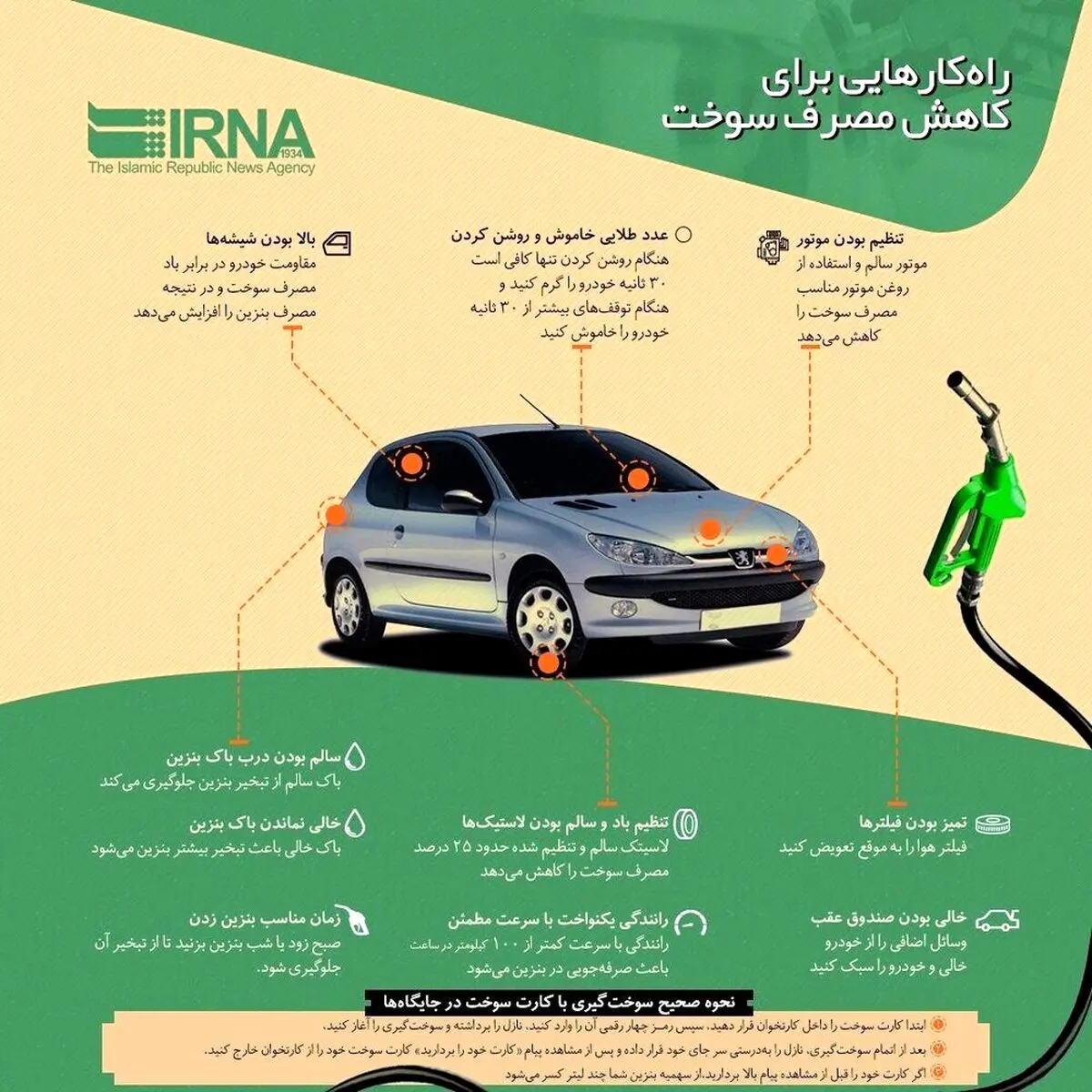 چطور بنزین کمتری مصرف کنیم؟