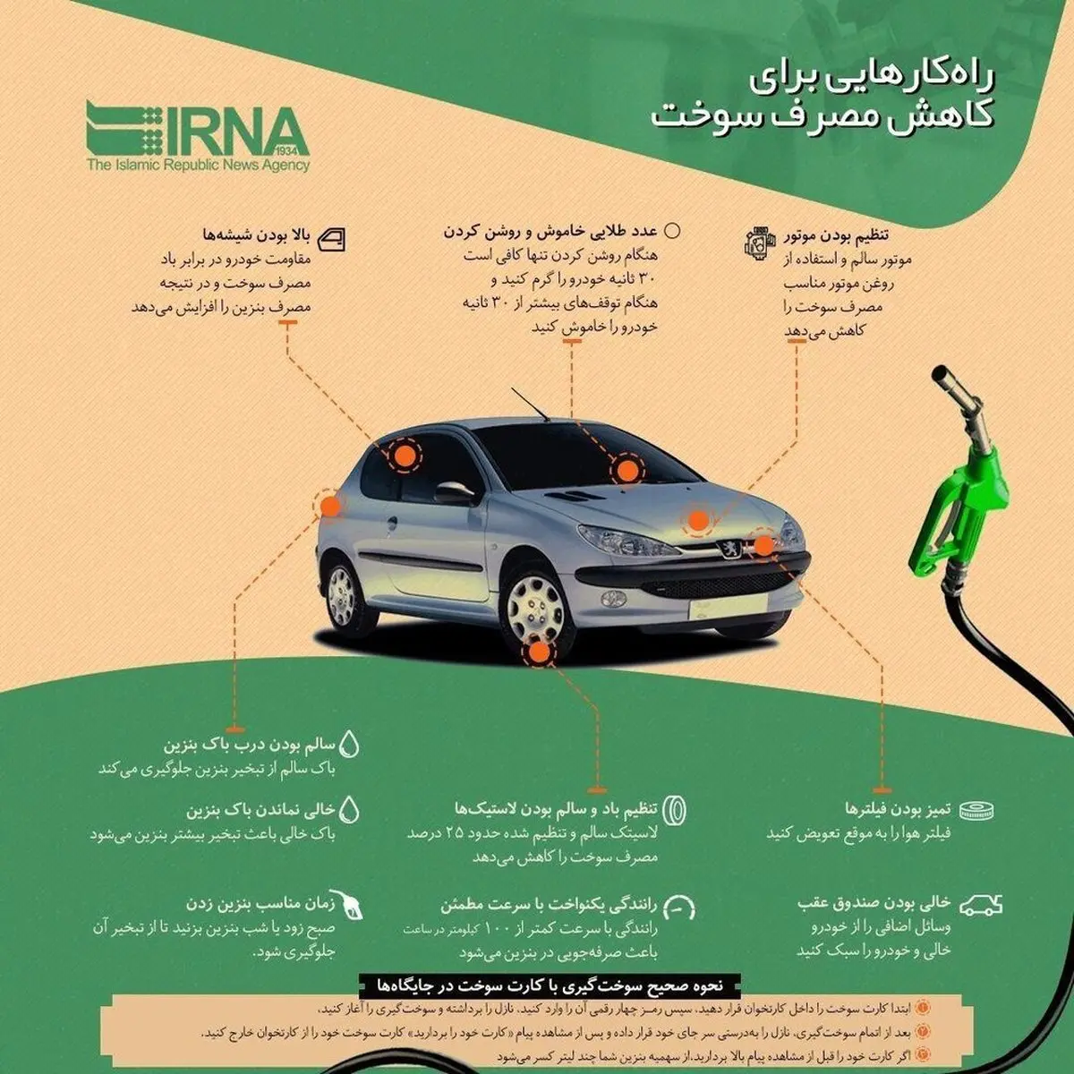 چطور بنزین کمتری مصرف کنیم؟