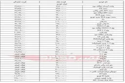 جدیدترین قیمت خودرو در بازار امروز/ دنا پلاس 124 میلیون تومان + جدول