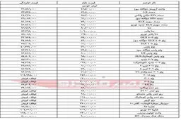 جدیدترین قیمت خودرو در بازار امروز/ دنا پلاس 124 میلیون تومان + جدول