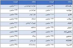 اختلاف نیم میلیاردی بین دو خانه 60 متری در تهران