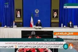 سخنان رئیس جمهور در نخستین جلسه هیئت دولت در سال 1400 را ببینید