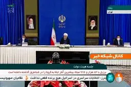 سخنان رئیس جمهور در نخستین جلسه هیئت دولت در سال 1400 را ببینید