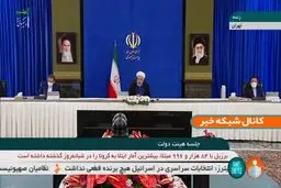 سخنان رئیس جمهور در نخستین جلسه هیئت دولت در سال 1400 را ببینید
