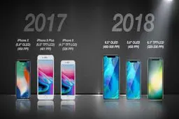 تولید آزمایشی آیفون‌های 2018 اپل در بهار امسال