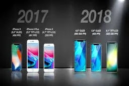 تولید آزمایشی آیفون‌های 2018 اپل در بهار امسال