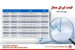 اوراق وام مسکن ارزان شد +جدول