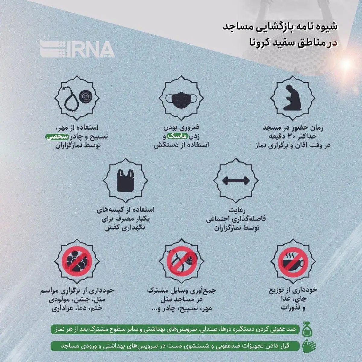 شیوه نامه بازگشایی مساجد در مناطق سفید کرونا + اینفوگرافی