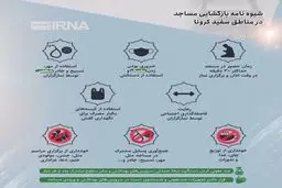 شیوه نامه بازگشایی مساجد در مناطق سفید کرونا + اینفوگرافی