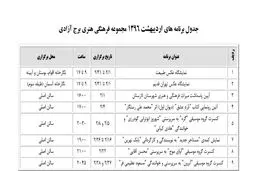 میزبانی برج آزادی از سه کنسرت موسیقی در اردیبهشت