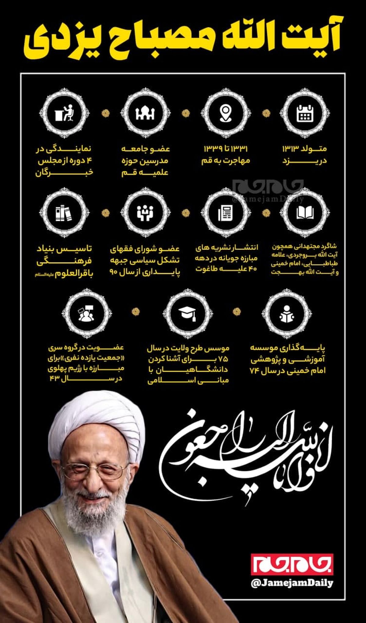 آیت‌الله مصباح‌یزدی که بود؟+ اینفوگرافی