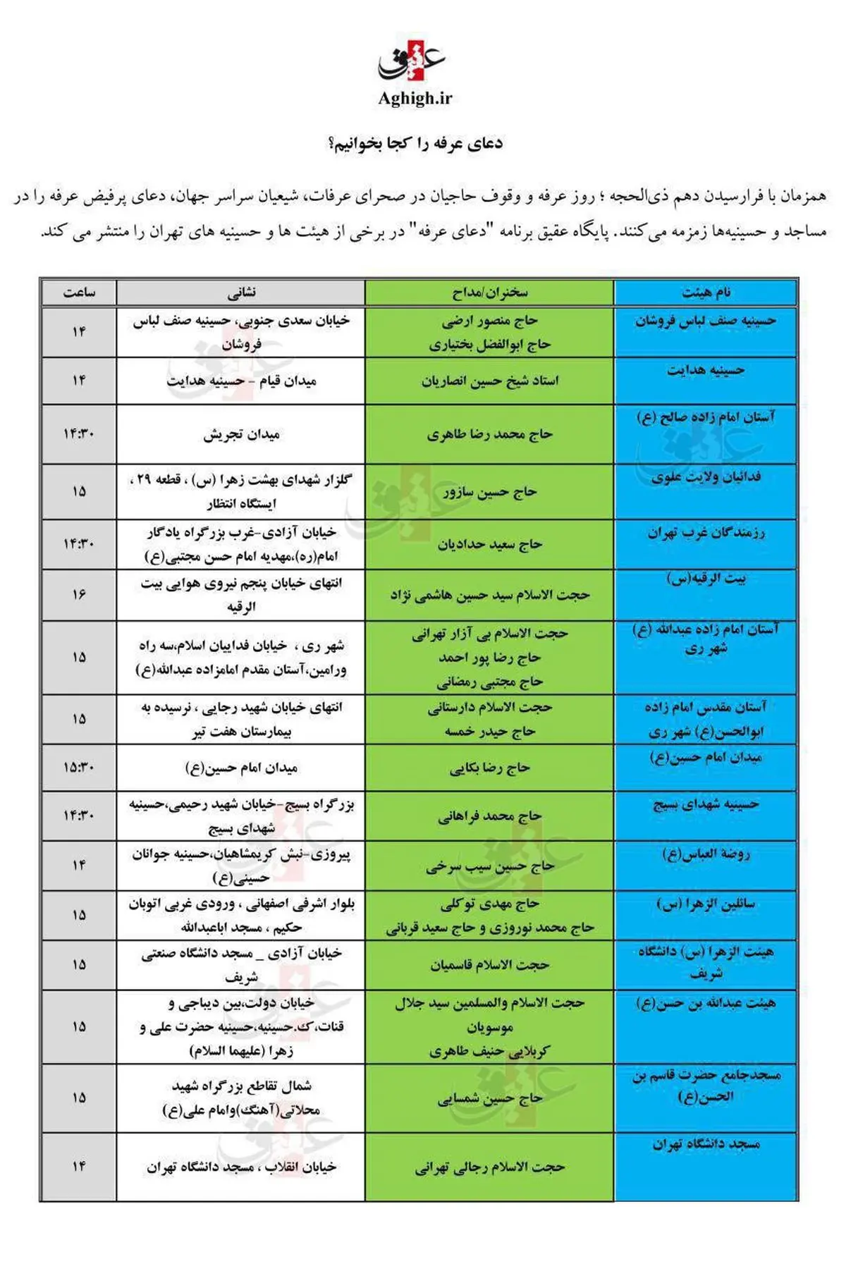 دعای عرفه را کجا بخوانیم؟/عکس