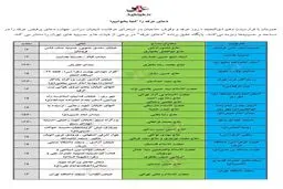 دعای عرفه را کجا بخوانیم؟/عکس