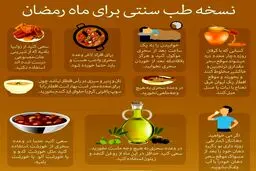 نسخه طب سنتی برای ماه رمضان