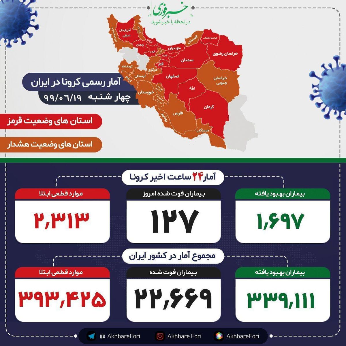 آمار ابتلا به کرونا طی 24 ساعت گذشته + اینفوگرافی