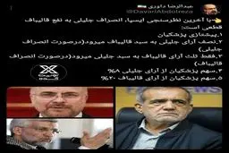 ادعای داوری درباره انصراف جلیلی