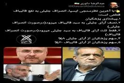 ادعای داوری درباره انصراف جلیلی