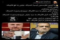 ادعای داوری درباره انصراف جلیلی