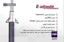 لحظه شلیک موشک هایپرسونیک یمن