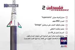 لحظه شلیک موشک هایپرسونیک یمن