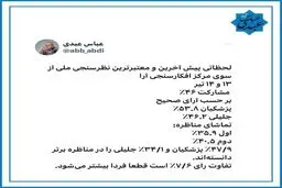  آخرین نظرسنجی چه می‌گوید؟