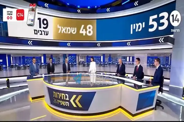 تهران آماده برای حمله احتمالی آمریکا