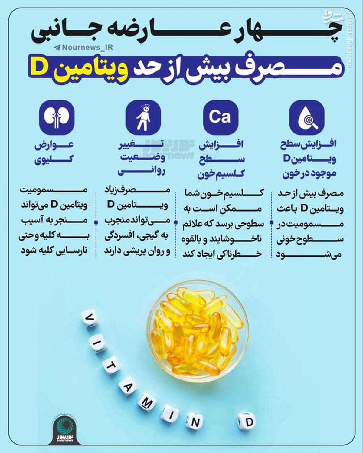 عکس:۴ عارضه جانبی مصرف بیش از حد ویتامین D