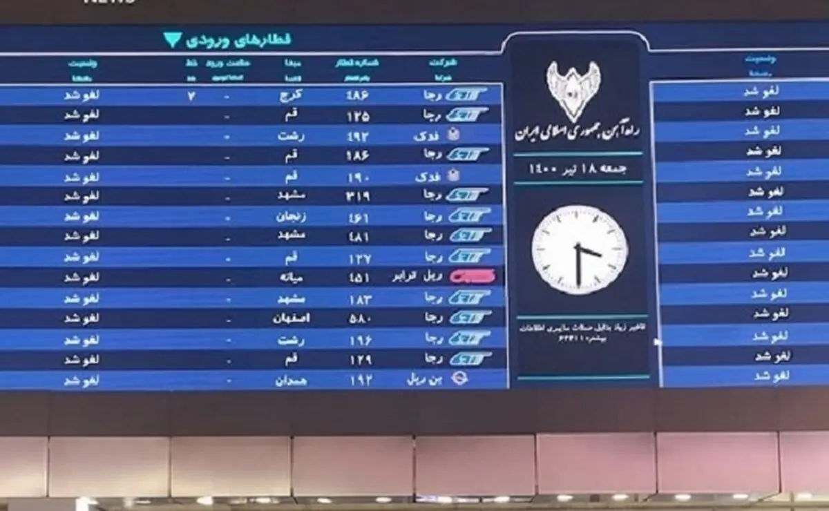 جزئیات جدید از حمله سایبری به راه آهن تهران