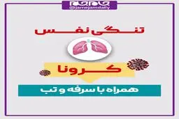 آشنایی با تفاوت علائم بیماری کرونا با اضطراب کرونا
