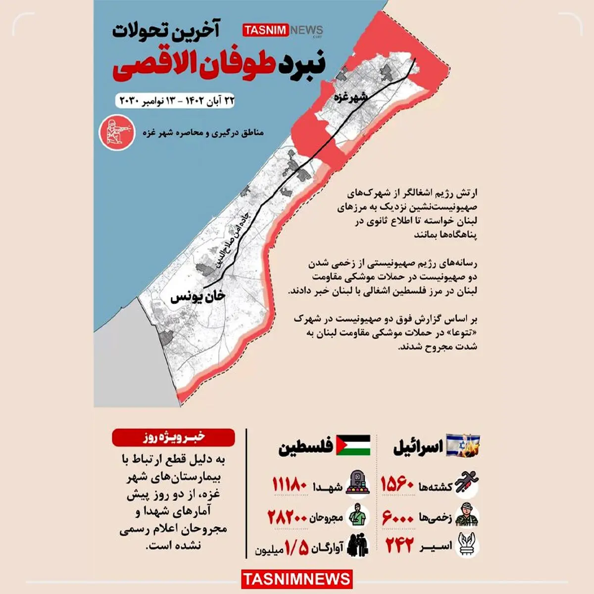 آخرین تحولات نبرد طوفان الاقصی + آمار شهدا
