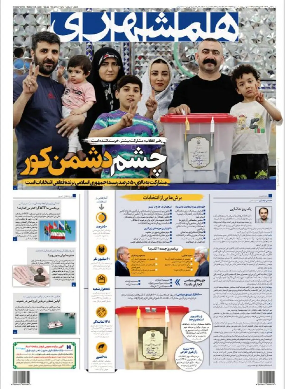 چشم دشمن کور