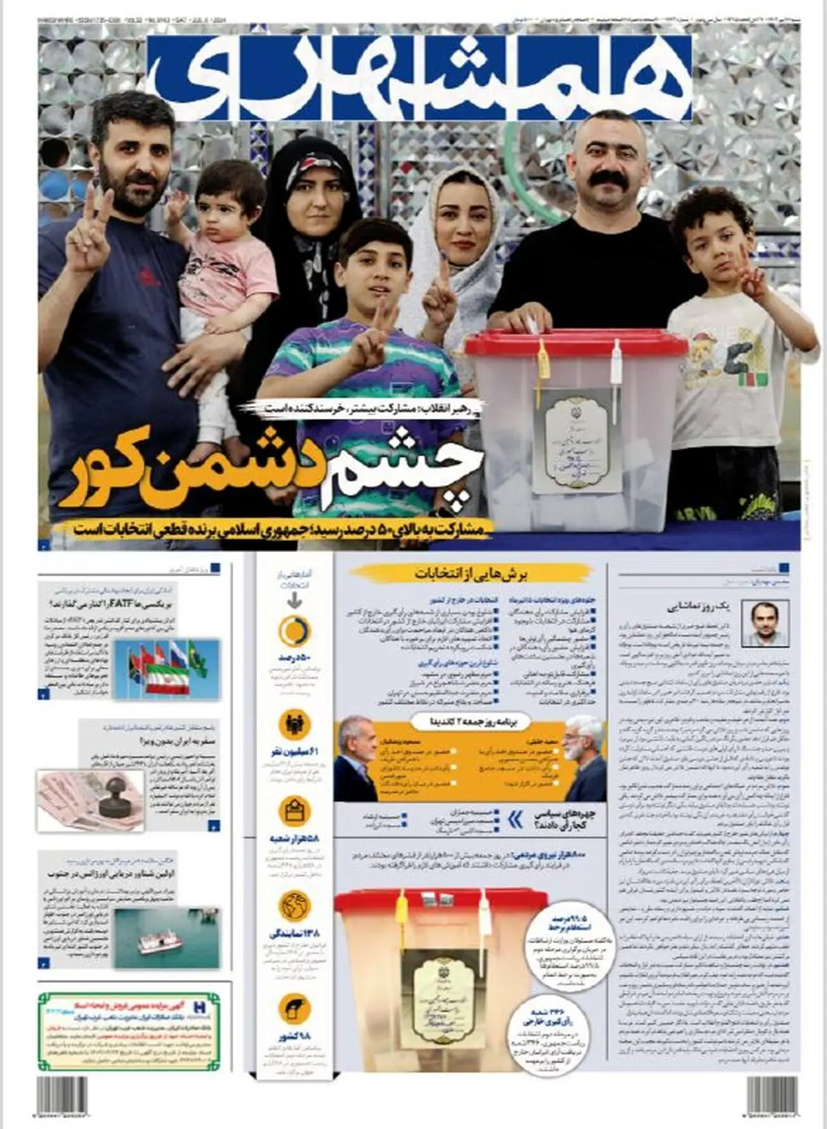 چشم دشمن کور