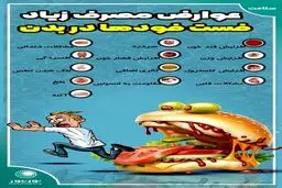 عوارض مصرف زیاد فست‌فودها در بدن