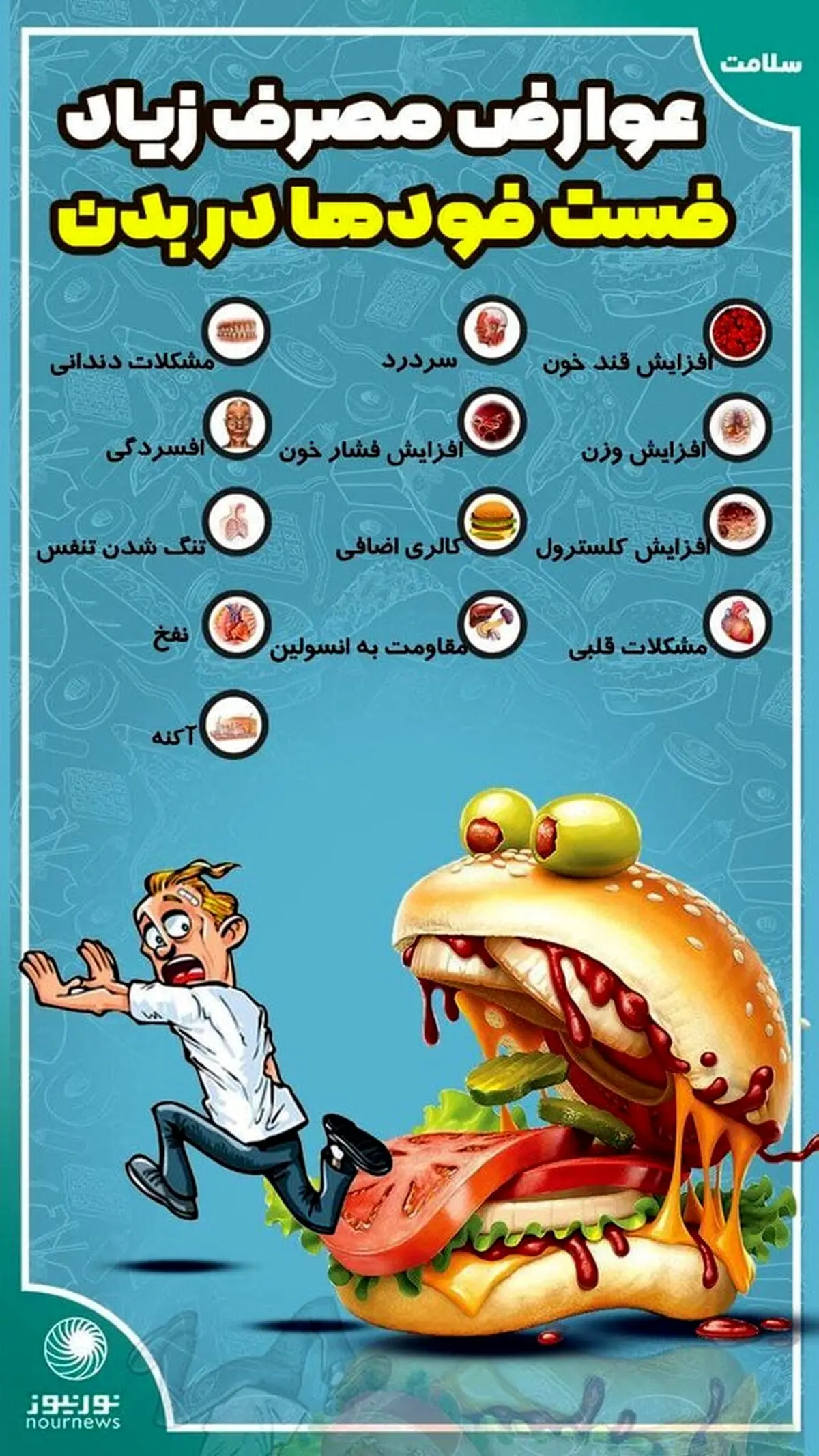 عوارض مصرف زیاد فست‌فودها در بدن