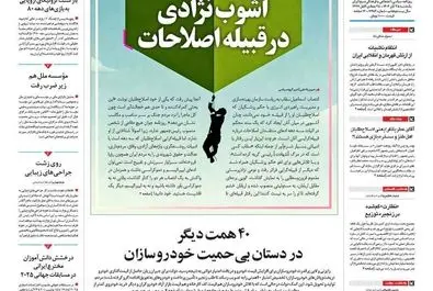 صفحه نخست روزنامه‌های‌ ‌یکشنبه ۲۵ آبان ۱۴۰۴