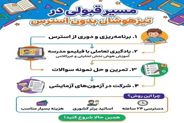 راز قبولی در تیزهوشان بدون استرس و کلاس‌های میلیونی!