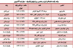 برنامه رقابت های نمایندگان ایران در هفتمین روز
