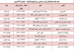 برنامه رقابت های نمایندگان ایران در هفتمین روز