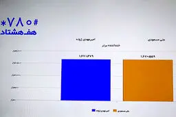 خنداننده برتر فینال انتخاب شد/عکس