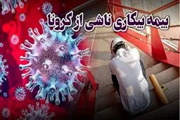 زمان واریز بیمه بیکاری کرونا اعلام شد + جزئیات کامل