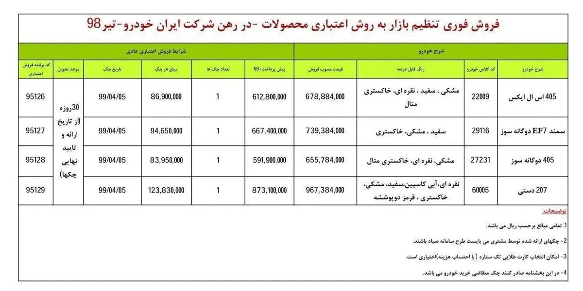 فروش فوری محصولات ایران خودرو از فردا + جدول