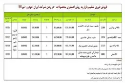 فروش فوری محصولات ایران خودرو از فردا + جدول