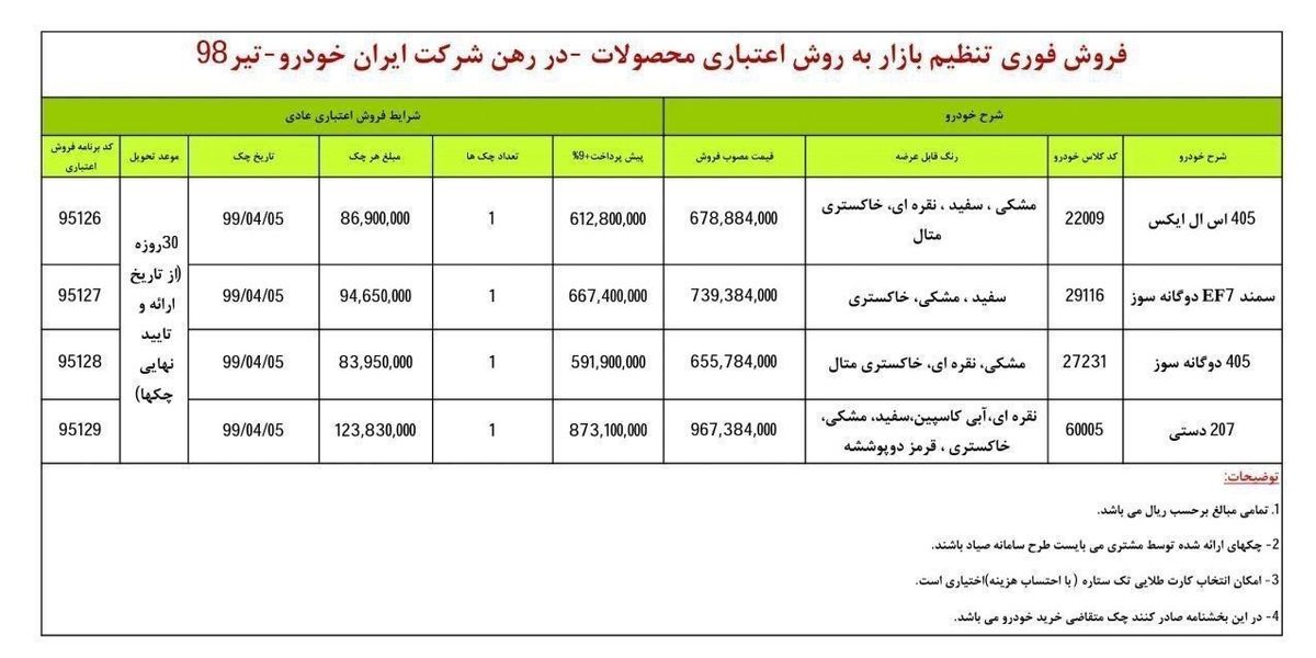 فروش فوری محصولات ایران خودرو از فردا + جدول